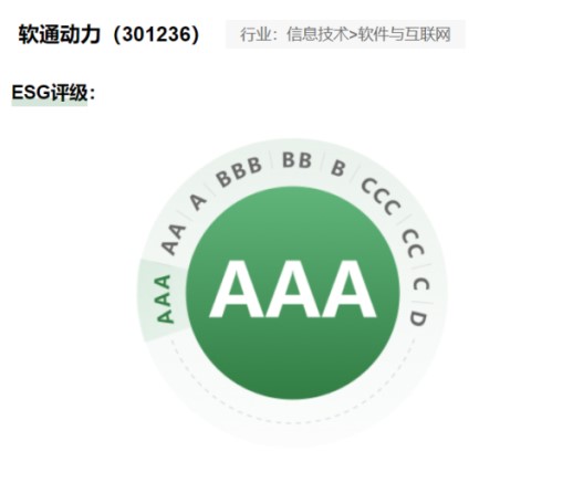 ܛͨESGˤ󤭤ʥ֥``^ȯȡι^AAA߸񸶤ȡ