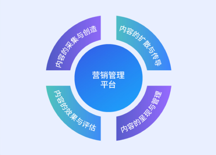 ʱڡ918ֹֻӪƽ̨ڹͷ֮