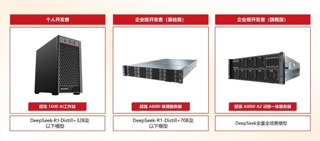 918ֹȫDeepSeek NAIҵܻԾ